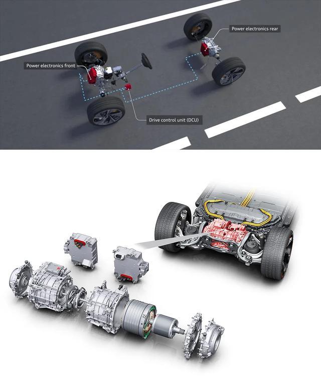 奥迪quattro的重生为何电动四驱依然厉害