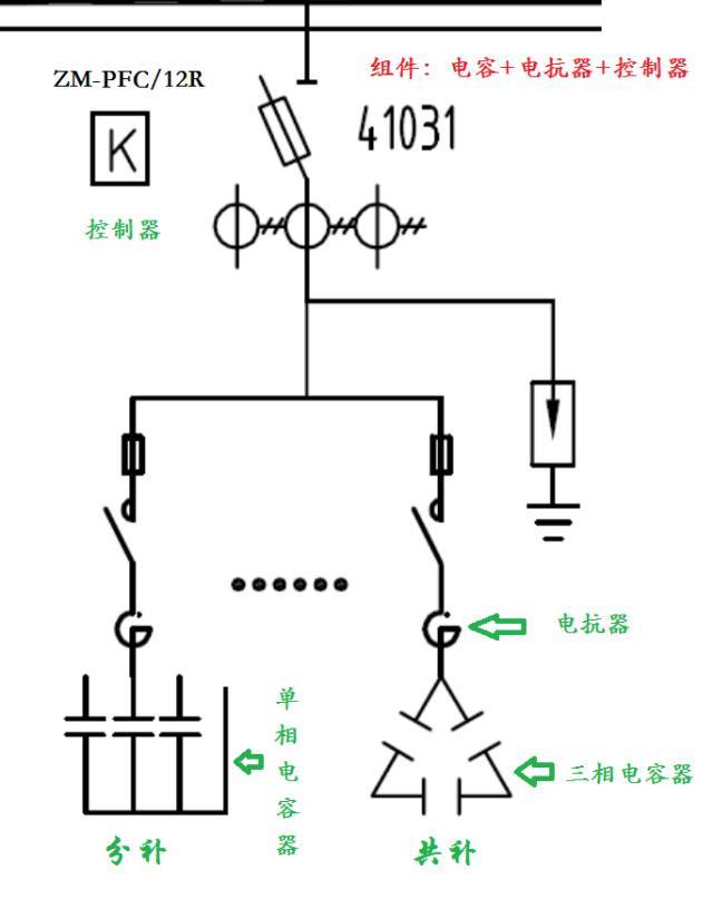 低压无功补偿系统讲解,是每个电气人都该知道的常识,人手一份!