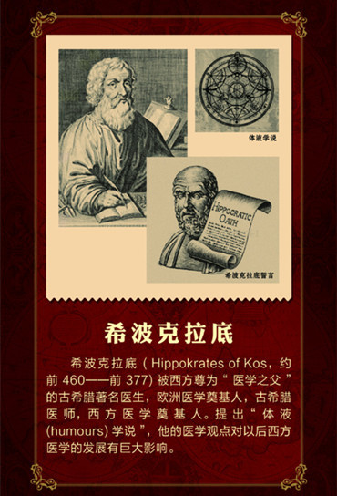 希波克拉誓言
