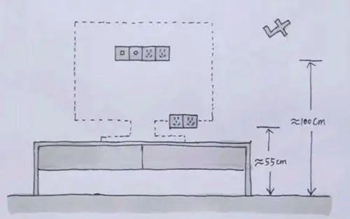 装电视墙时多装一根pvc管入住才知作用大还好提前知道了
