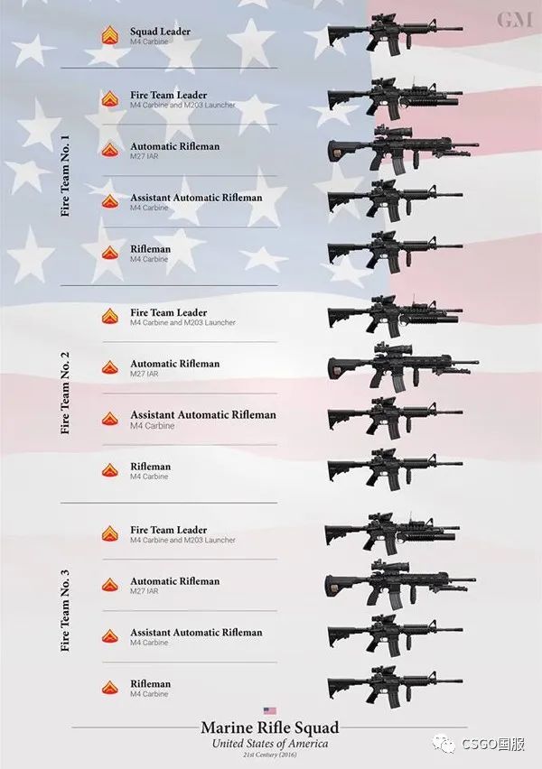 【csgo与现实29】现实ct除了武器,还会带什么?