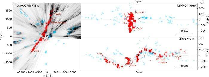 雷德克里夫波|恒星形成气体的巨波是银河系中已知的最大气体结构