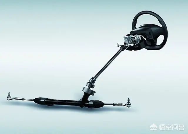 为什么汽车方向盘转向不设计成11的角度