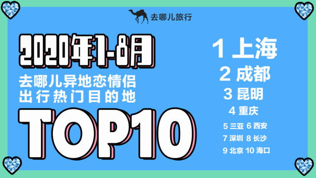 长沙小吃排行榜_真爱与美食不可辜负长沙上榜情侣七夕出行热门目的地