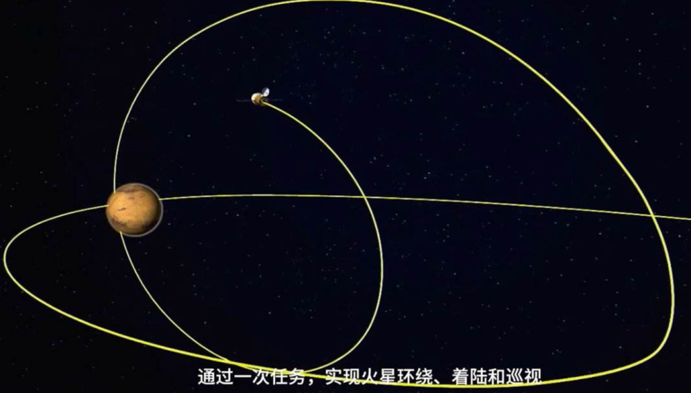 天问一号|天问一号已距离地球927万公里！9月拟第二次修轨，火星移民近了？