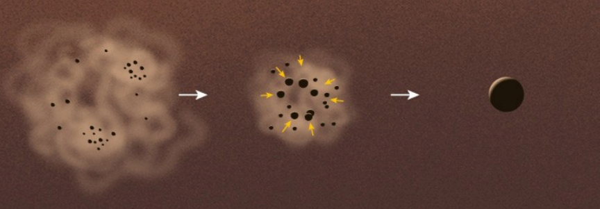 行星|宇宙中奇怪的一对系外行星挑战了公认的行星理论