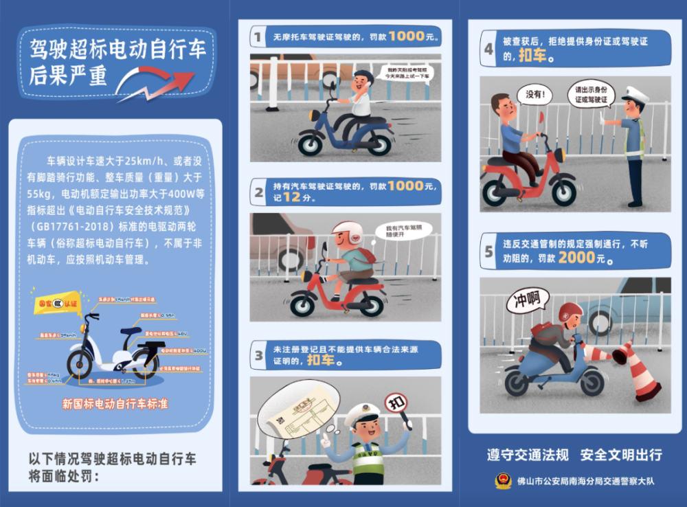 超全版关于电动车上牌和驾驶规定权威解答都在这