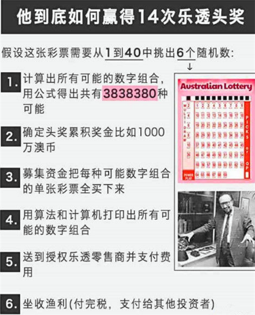 腾讯内容开放平台