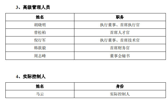 马云为蚂蚁集团实际控制人,张勇为持有5%以上股份的股