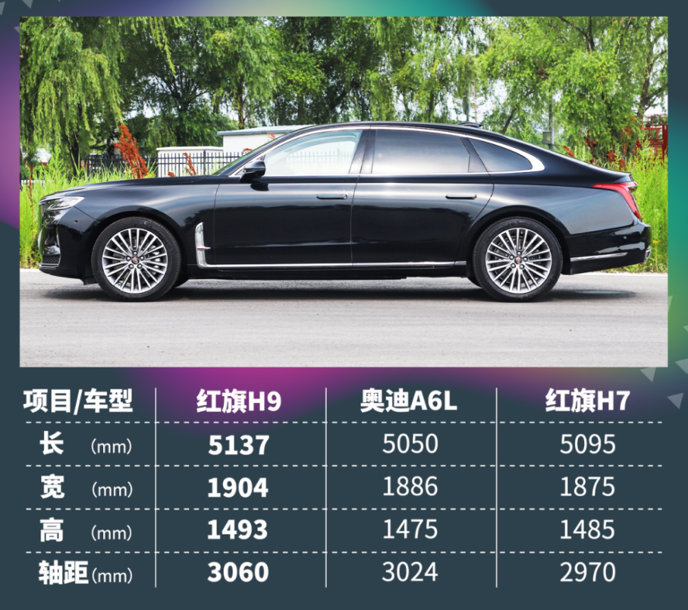 红旗h9购车手册30万还买啥a6l