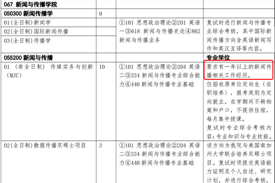 重磅 人大停招通知 新传专硕全日制只招推免生 高校最新21招生信息汇总 腾讯新闻