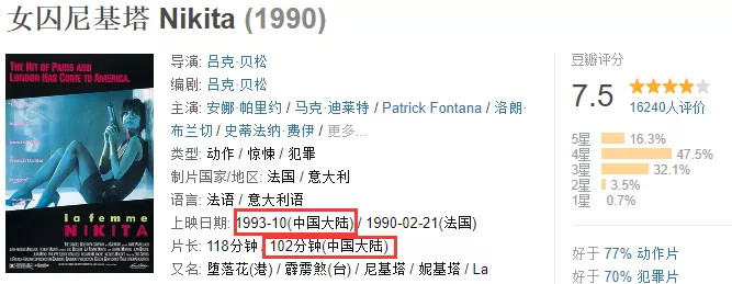 尼基塔|世界影史上知名女间谍，删减16分钟引进内地，至今依旧是标杆