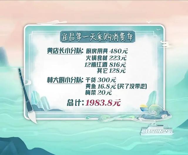 中餐厅|《中餐厅》演四期仍没赚钱，林大厨买菜不给钱，一顿火锅却花七百