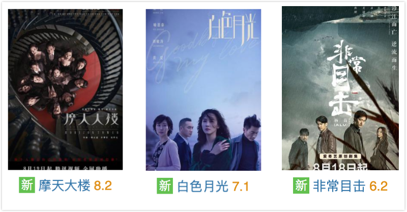 摩天大楼|《摩天大楼》：baby的眼药水演技…说一句全剧败笔也不冤！