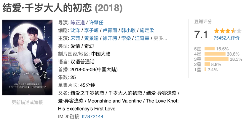 摩天大楼|《摩天大楼》：baby的眼药水演技…说一句全剧败笔也不冤！