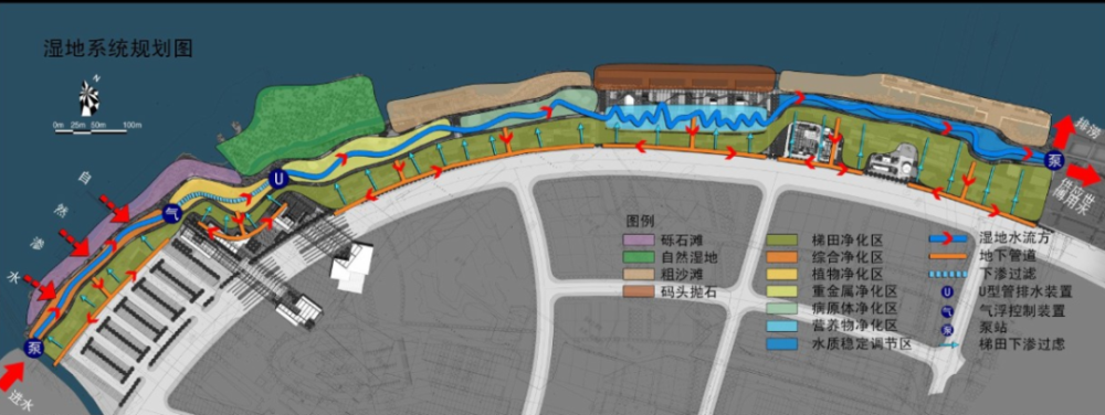 張怡寧:上海後灘溼地公園規劃設計分析