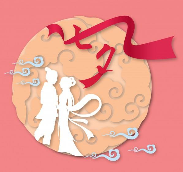 林克强|【方志四川 七夕特辑】林克强‖鹊桥，没有时空
