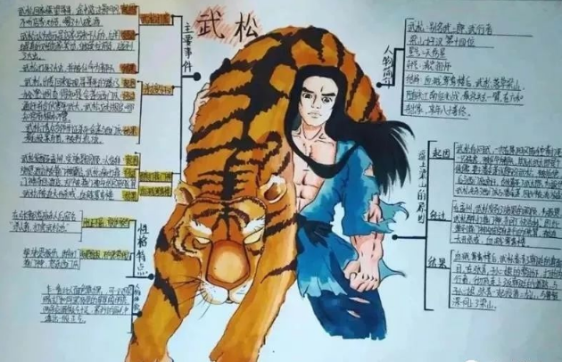 尹靓|初中女生暑假作业走红网络，让那些说“作业被狗吃了”的学生汗颜