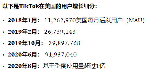 TikTok公布用户数据：美国月活1亿
