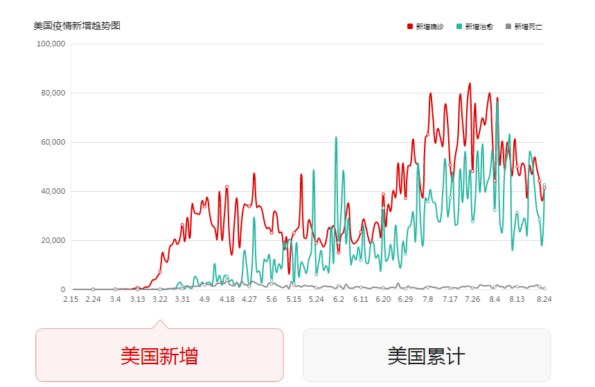 特朗普被提名为美国总统候选人-WordPress极简博客