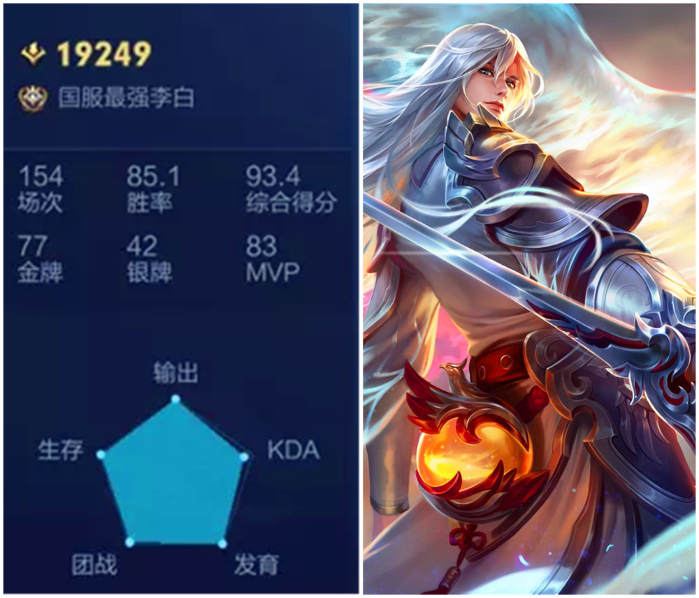 王者荣耀官方亲自认证国服第一李白诞生战力达19249