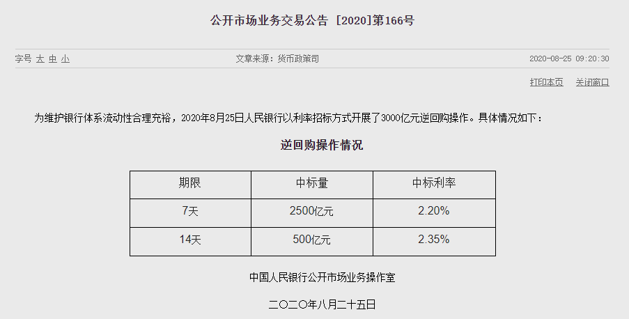 中国央行逆回购净投放创一个月以来最大