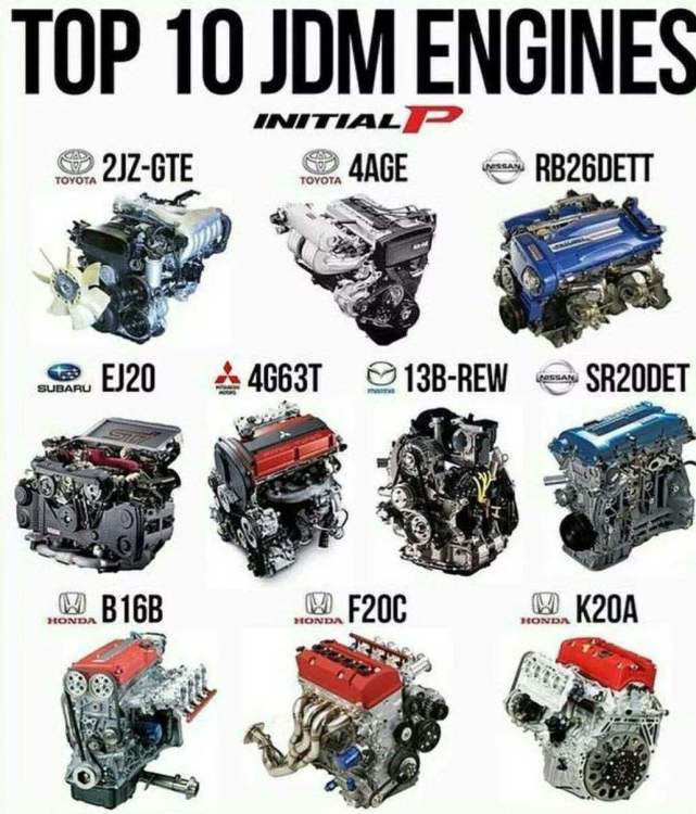 如果能够复活一台引擎 你希望是谁 Rb26 涡轮 Gt R R32 引擎 Rb26dett