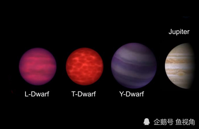 褐矮星|科学家在太阳系附近发现95颗褐矮星，比行星大但比恒星轻！