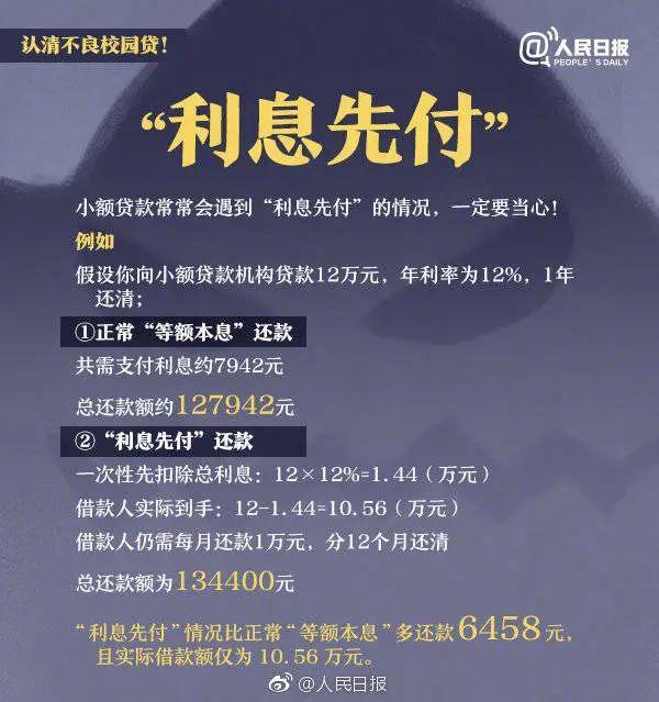 校园贷|天上不会掉馅饼，远离不良校园贷！