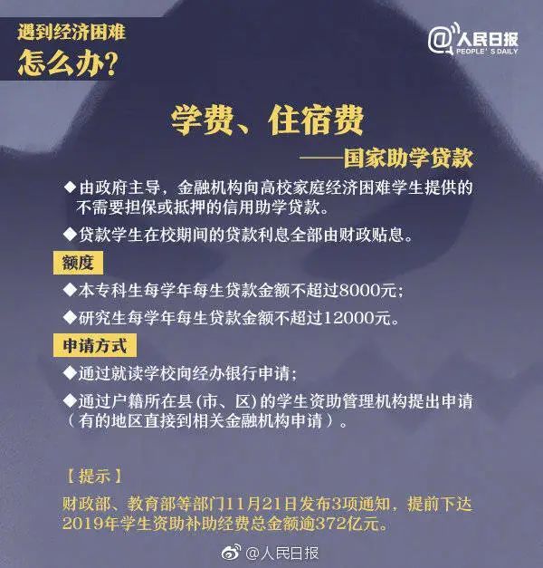 校园贷|天上不会掉馅饼，远离不良校园贷！