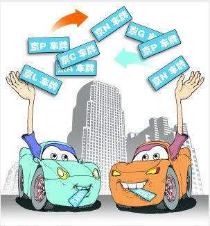 北京|租北京车牌黑中介的套路