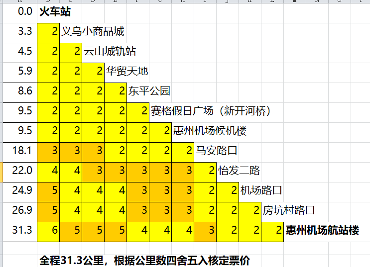 惠州212路公交车路线图图片