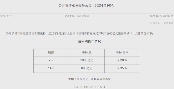 央行出手，出现“十二连击”