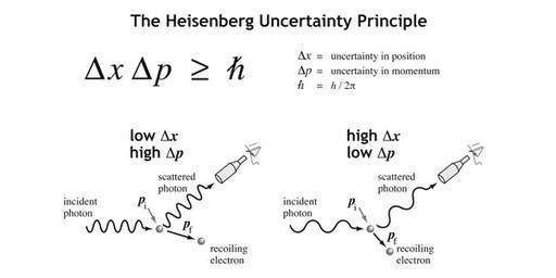 太阳|数十亿年以后太阳变成一颗白矮星，地球将会怎样？