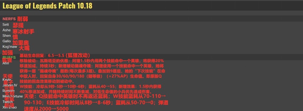 英雄联盟最新版本都做了什么改动？艾希是被加强还是削弱了？