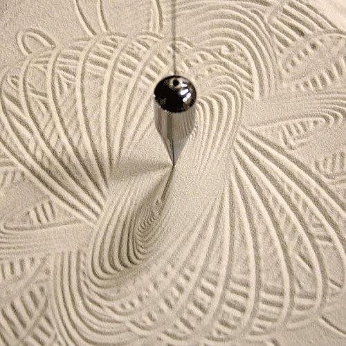 地球|简单的傅科摆，为什么可以证明地球在自转？