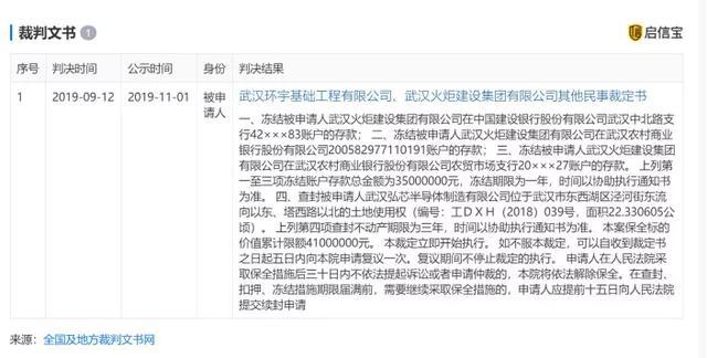 武汉弘芯|武汉千亿芯片项目停摆，成立不到三年陷“烂尾”风险