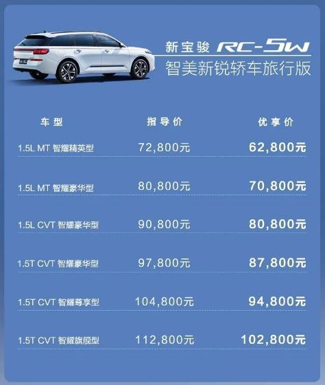 新宝骏rc5rc5w两种车身13个配置