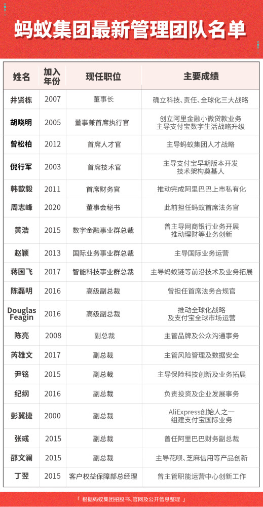 构成强迫交易罪四方兄弟搬家公司6人获刑 中新网