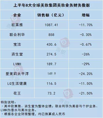 范冰冰|范冰冰从没真正淡出过，她一直在做这5件事