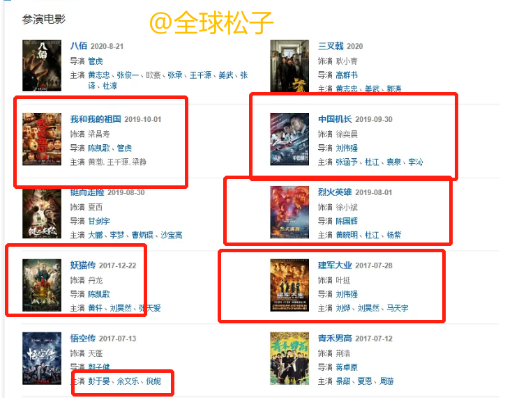 欧豪|欧豪五年拍了7部大制作电影，不温不火的他是个资源咖？