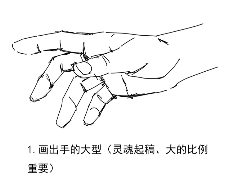 手部畫法詳細步驟圖 動漫人物中手的畫法技巧