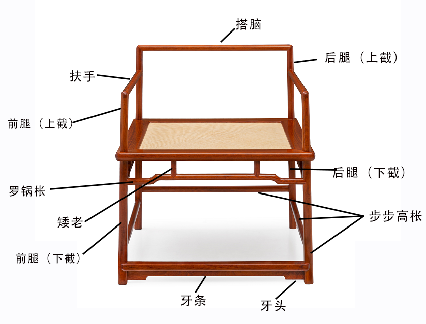 明式禅椅尺寸图片