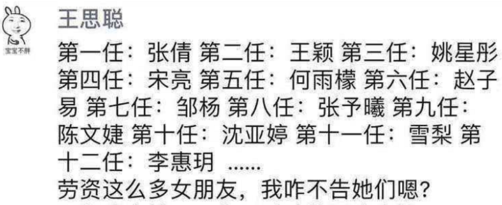 王思聪|王思聪的前女友们，个个貌美如花，如今过得怎样？