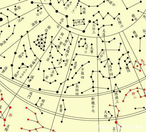 卧看牵牛织女星浅谈宋代及宋以前天文星图的绘制历史