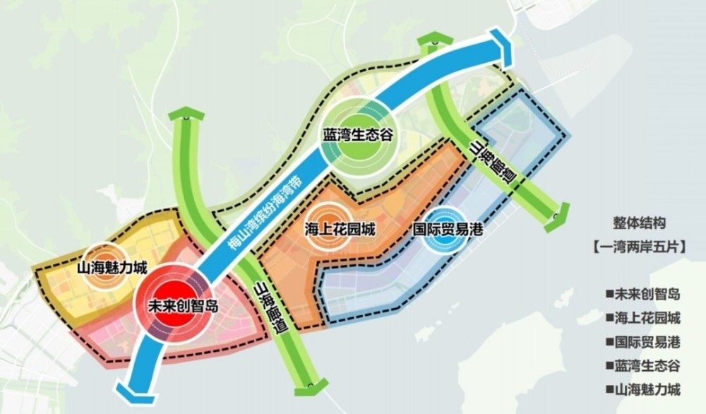宁波城市滨海发展战略再升级!梅山湾新城规划蓝图正式发布