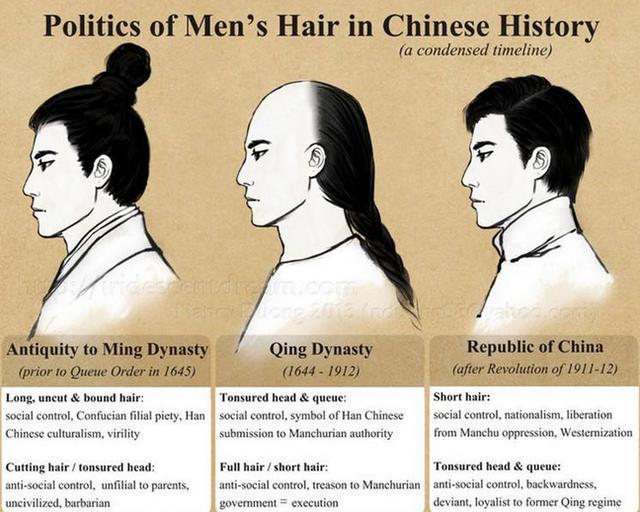 别被清宫剧骗了清朝的发型根本就不是那样比剧中难看太多了