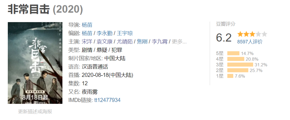 非常目击|8.9跌到6.2，“国产爆款”拍砸了