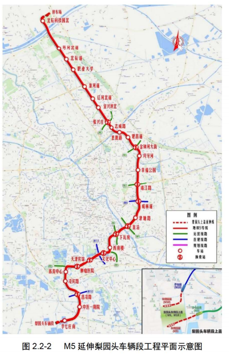 线路长3km,设站2座,新建南马集停车场一座,使6号线全线形成一场一段