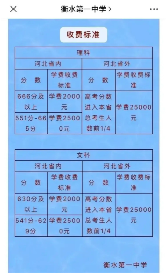 衡水中学复读报名_衡水中学复读_衡水中学复读